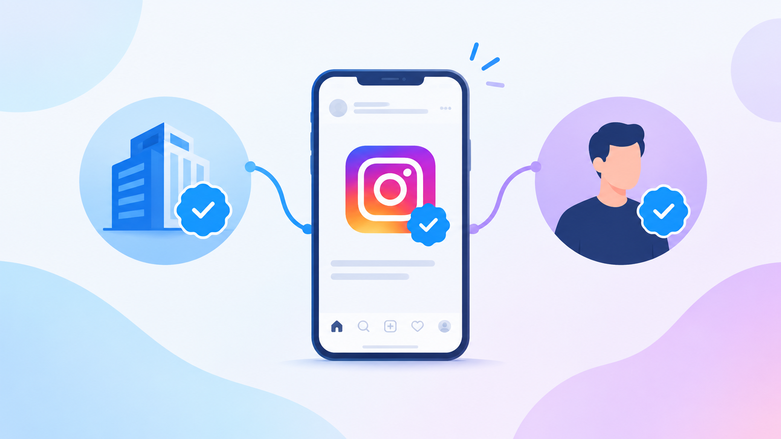 Instagram蓝V认证两种方式，一篇看懂