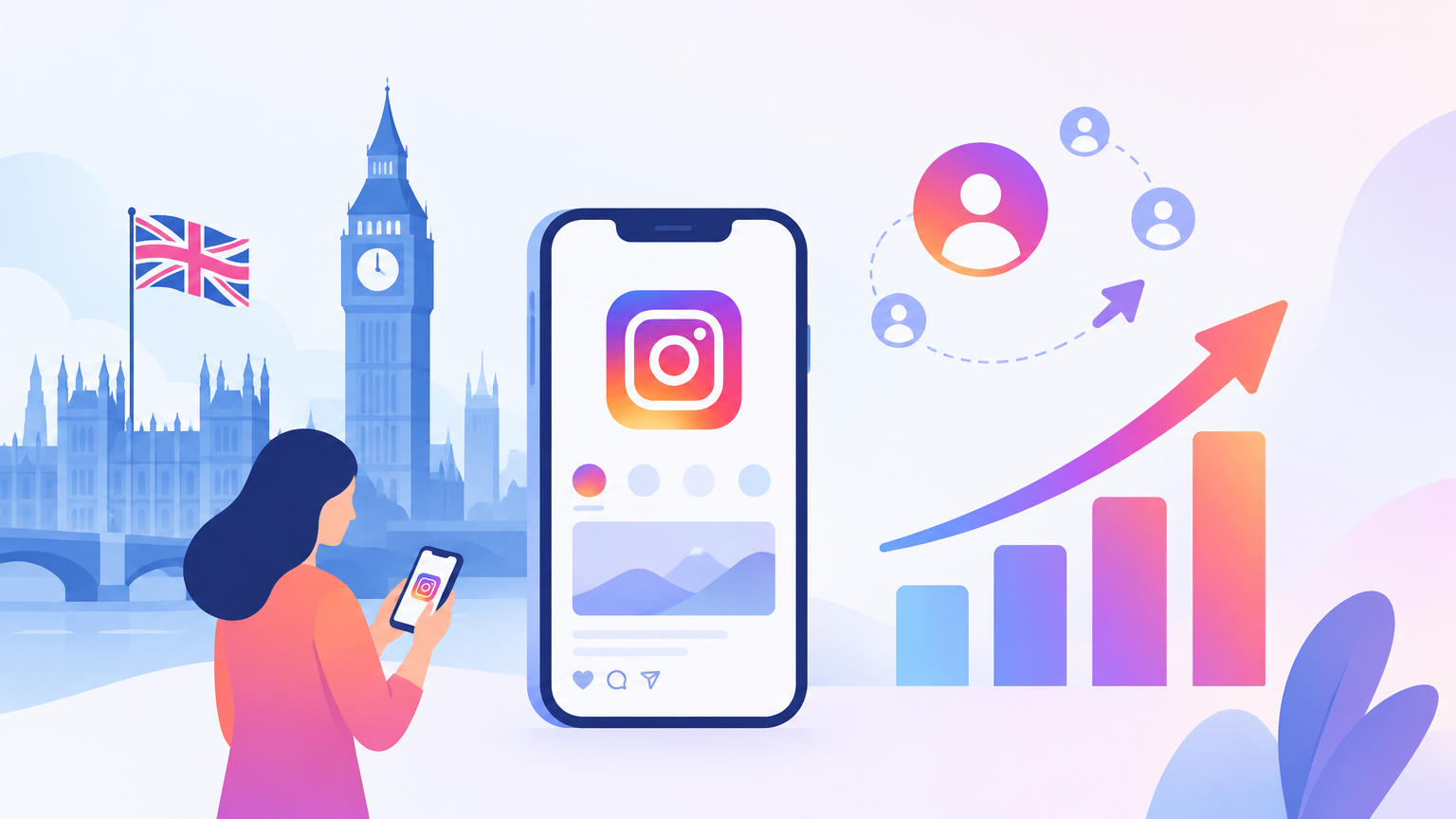 英国Instagram趋势：用户增长32%